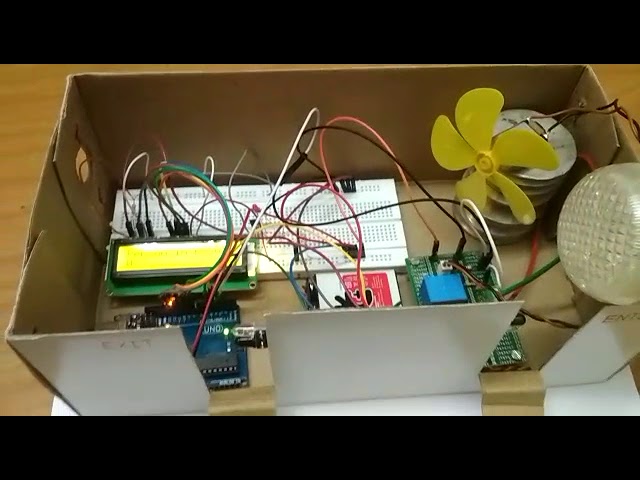 Automatic room light and fan controller with bidirectional visitor counter