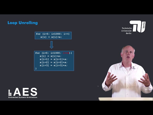 1 2 4 Basic Code Optimizations