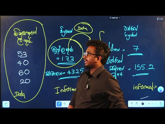 2027 A/L ICT I REVISION ආරම්භය I LASITHA PRASAD