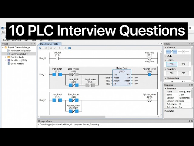 Top 10 Most Common PLC Interview Questions ANSWERED
