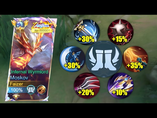BYE ATTACK SPEED! NEW META MOSKOV FULL CRITICAL BUILD IS HERE!! (MUST TRY!) MOSKOV BEST BUILD 2026