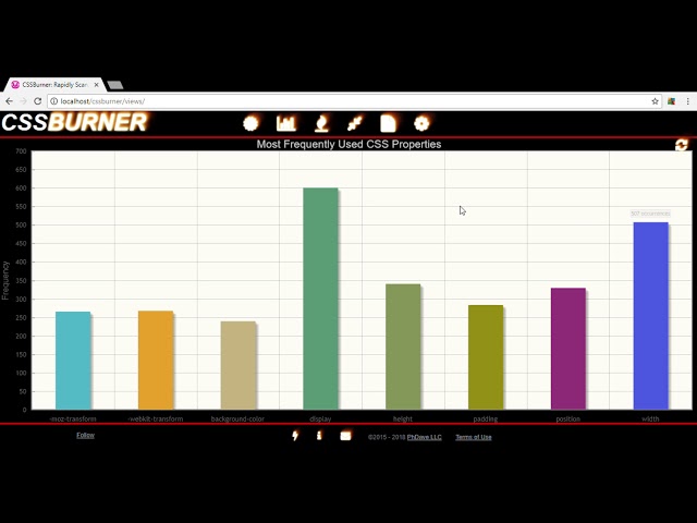 Statistically Analyze CSS with CSSBurner - A Beginner's Guide (old UI)