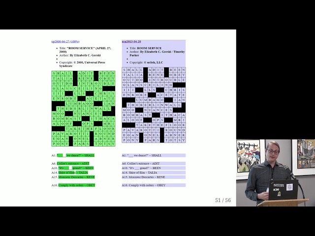 How a File Format Led to a Crossword Scandal - Saul Pwanson