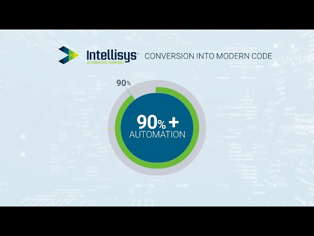 Introduction to the Intellisys Platform: Software Refactoring & Code Migration
