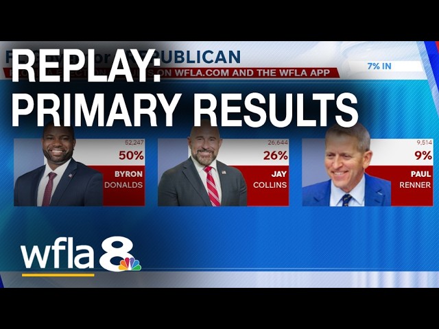 LIVE: FLORIDA PRIMARY ELECTION RESULTS - BATTLEGROUND FLORIDA