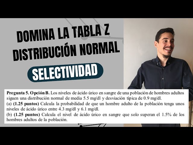 NORMAL DISTRIBUTION | Probability and inverse calculation