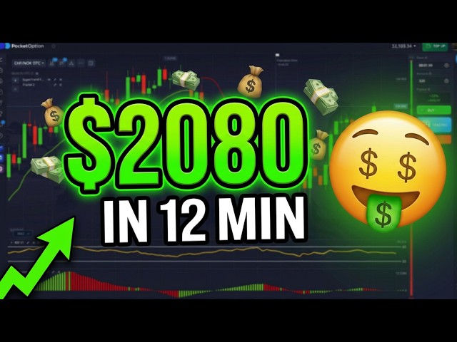 🔥 IT’S CRAZY! How I Made $2,080 in 12 Min (4-Indicator Strategy)