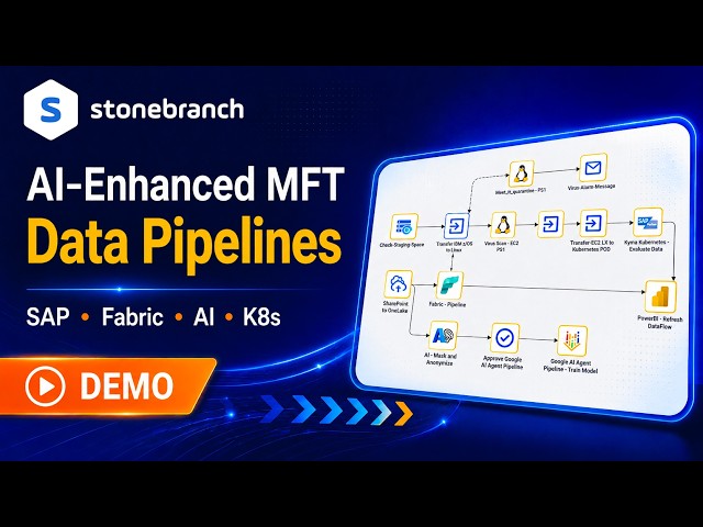 UAC Demo Workflow: AI Enhanced Data Pipeline Orchestration