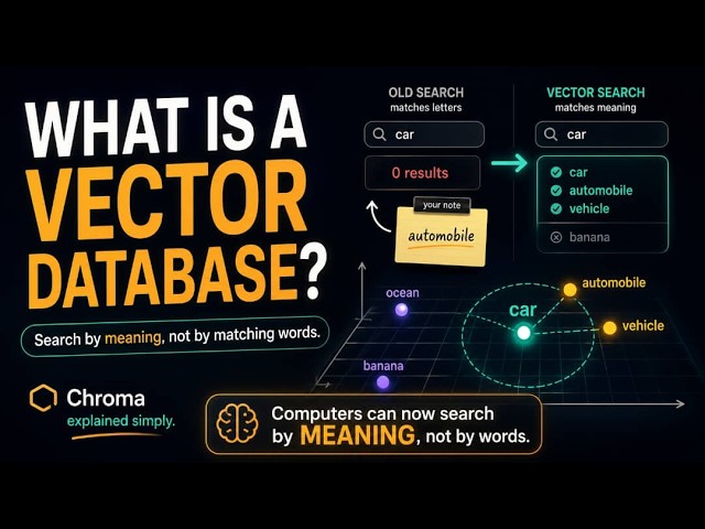What is a vector database? (in 90 seconds)