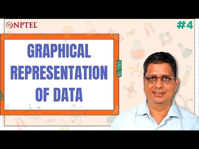 #4 Graphical Data Representation: Complex Plane & Bode Plot | Electrochemical Impedance Spectroscopy