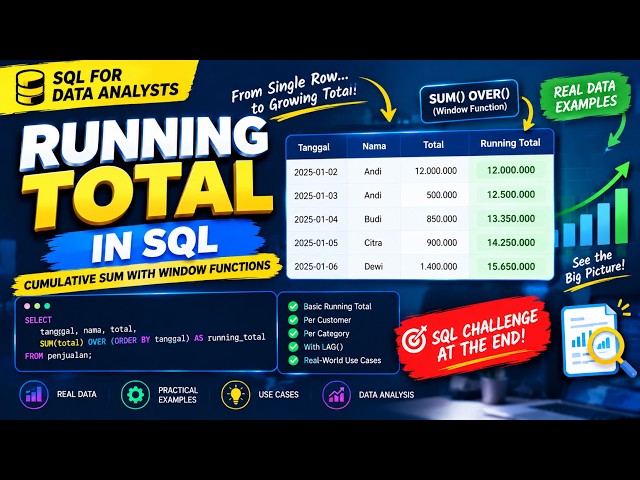 Running Total in SQL Explained #12 | Cumulative Sum with Window Functions