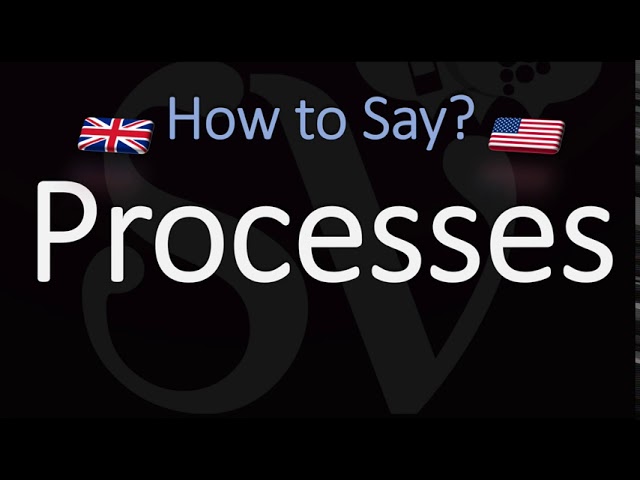 How to Pronounce Processes? (CORRECTLY) Meaning & Pronunciation