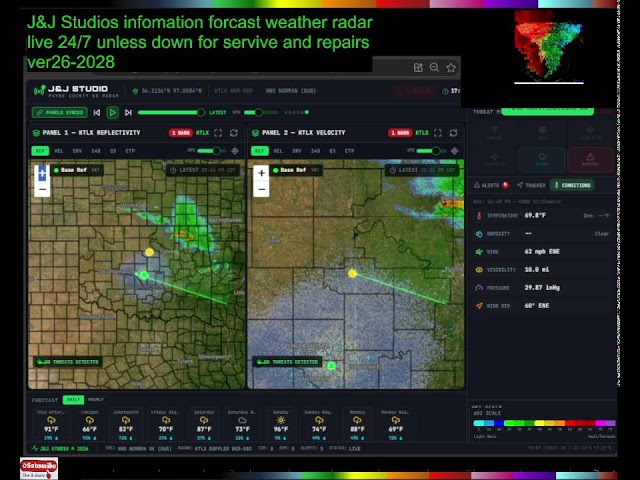 basic radar hd 2026-2028