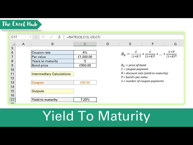 Calculate The Yield To Maturity Of A Bond In Excel