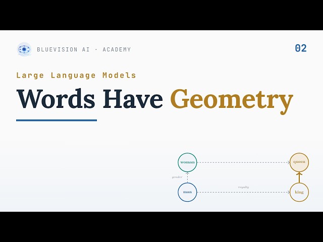 How Words Become Vectors: Word2Vec & GloVe | Large Language Models #02