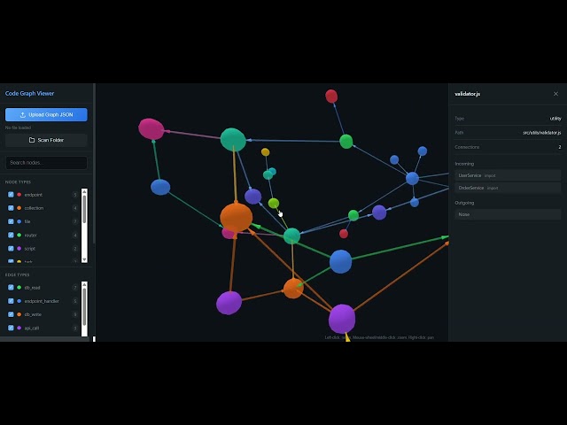 Visualize Your Code in 3D! Free Open Source Code Graph Viewer Tool