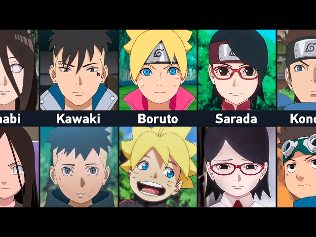 Boruto Characters: Childhood Versions