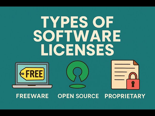 Types of Software Licenses  Freeware, Open Source, Proprietary