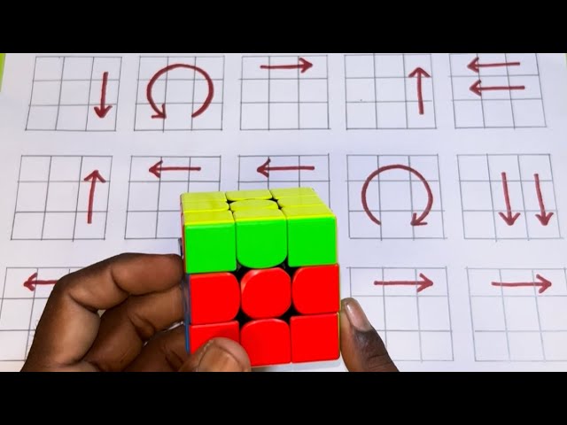 How To Solve a Rubiks Cube Tutorial for Beginners #best cuber Mk