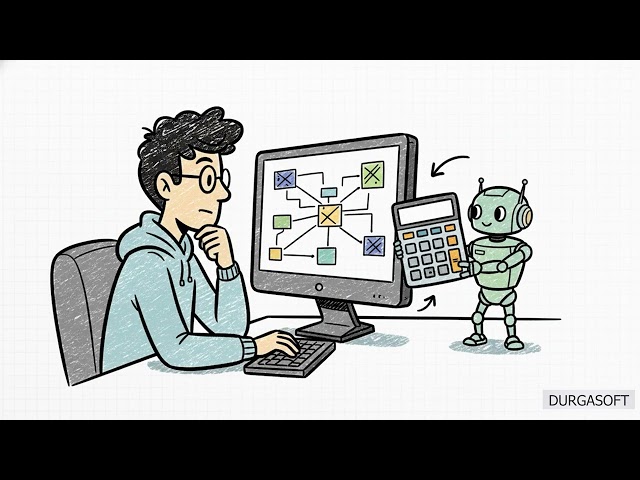 Top Fullstack Developer Skills for 2026