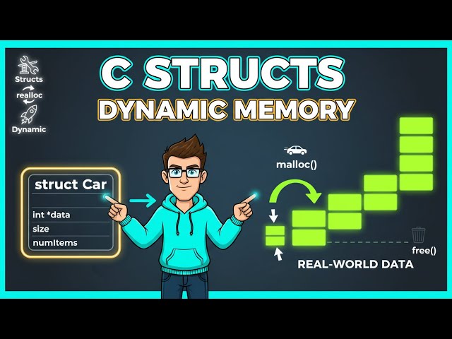 How to Allocate Memory for Structs in C | malloc() and realloc() with Structs