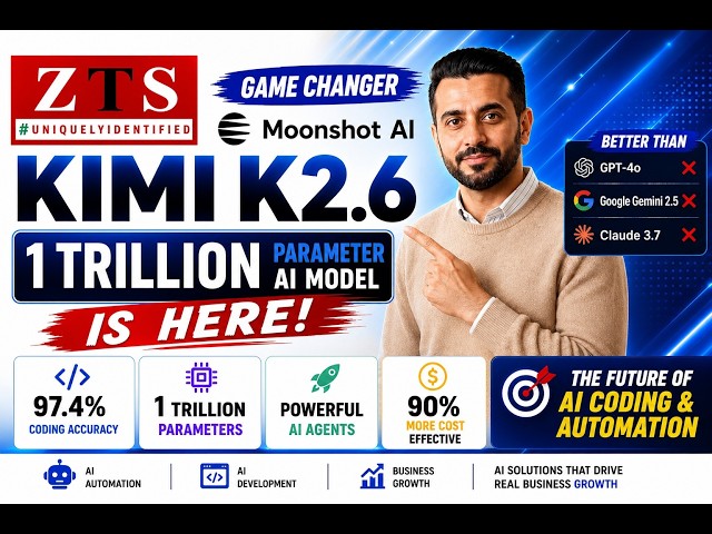 AI News Update: Kimi K2.6 Just SHOCKED The World 🚨