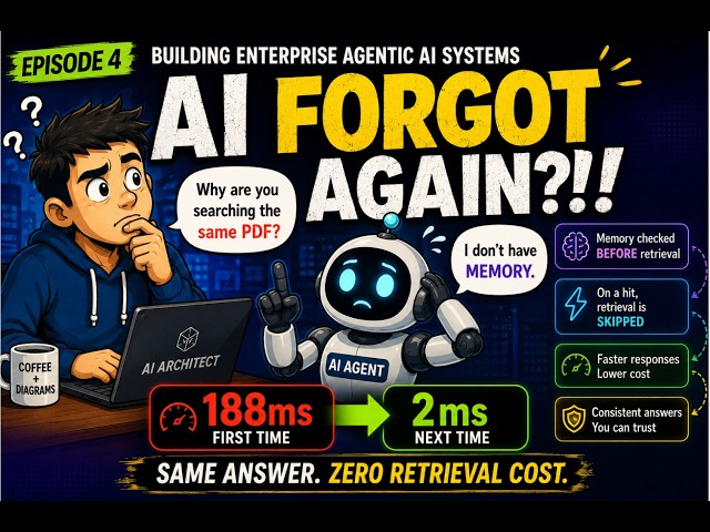 Why AI Agents Keep Repeating the Same Work | Enterprise Agent Memory Explained