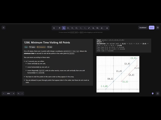 1266. Minimum Time Visiting All Points