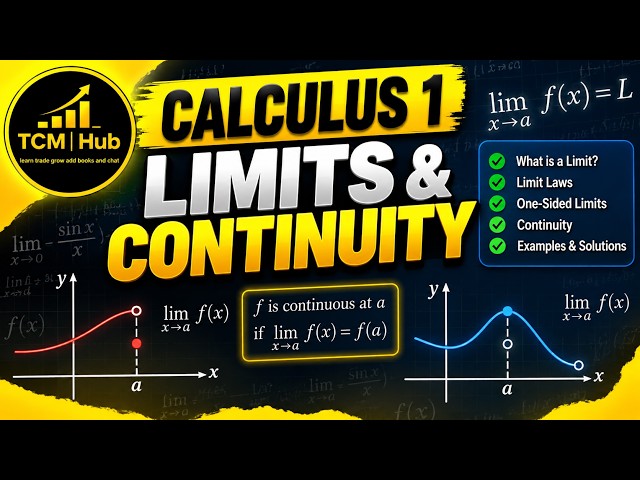 Limits and Continuity Made Easy | Calculus 1
