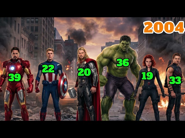 The Life Timeline of The Avengers Original Six Cast 1965–2026
