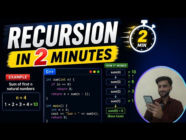 Recursion With Example |  Learn Recursion in Just 2 Minutes 🔁 | How Recursion Works