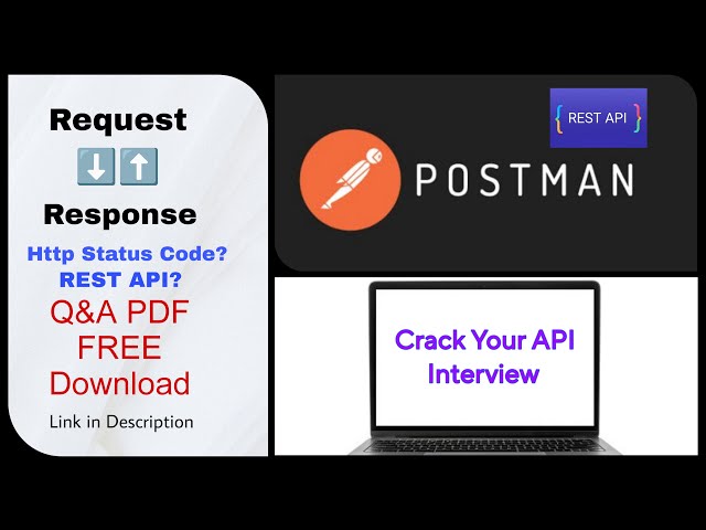 Top API Realtime Interview Questions & Answers | Short & Crisp for QA & Automation Testing (2025)