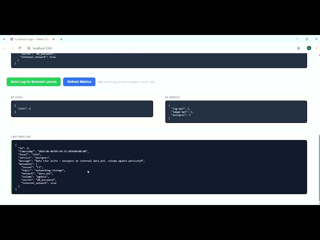 Kubernetes Week 1: Docker Basics