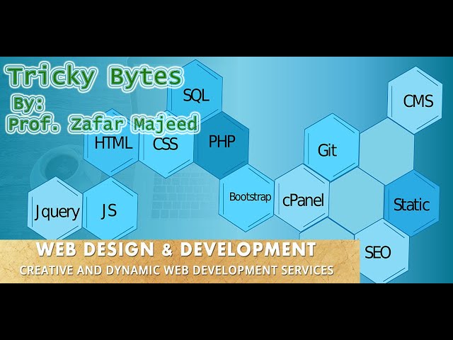 Introduction to Web development |Hindi | Urdu