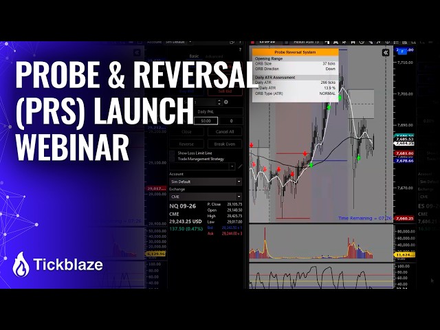 Probe & Reversal | Identify the ORB Trap Before the Breakout Fails