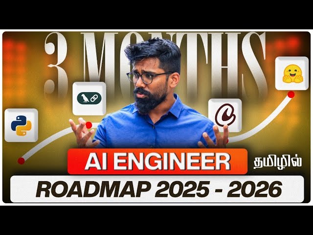 Non-IT to 32 LPA: AI/ML Engineer RoadMap that actually Works | AI Coach John