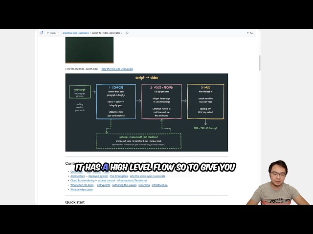 Script to Video Agent on Cloud Run