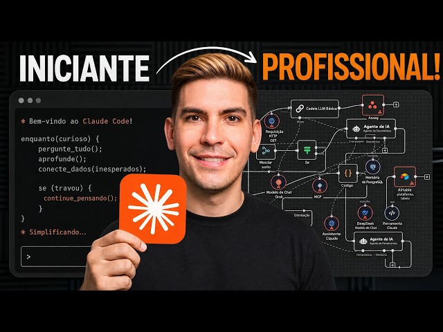 Tutorial Claude AI para Iniciantes (2026) – Como Usar o Claude AI Passo a Passo