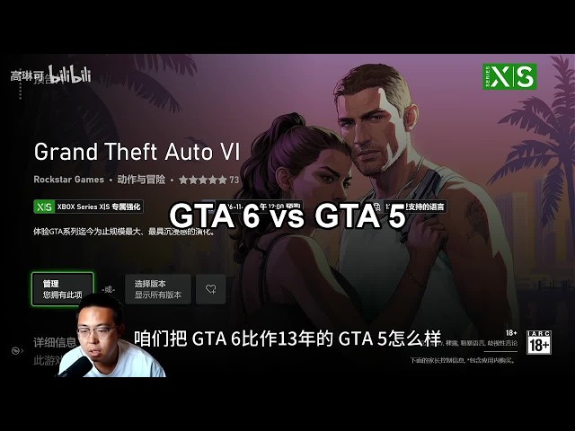 GTA 6 PC Specs & Release Analysis: What Hardware Will You Need?