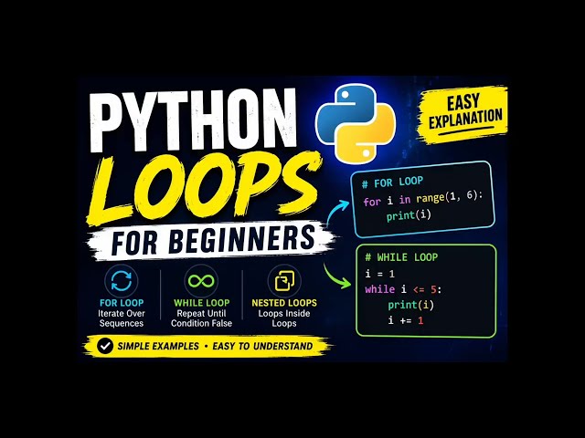 Loops in Python | Python | Loops | #pythonprogramming #loopsinpython