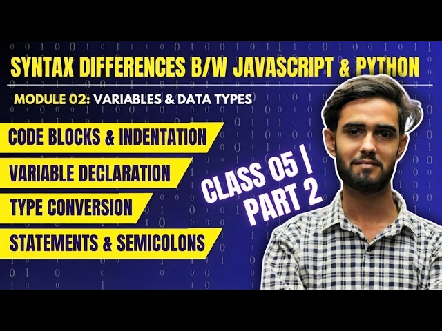 Mastering Strings, Booleans, Null & Undefined | Full Stack JS & Python Class 05 | Part 2