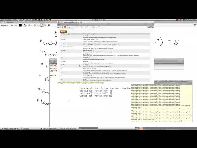 Maps in Java (2)