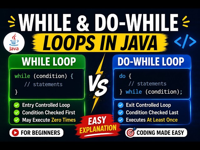 Master While & Do-While Loops in Java | Beginner to Advanced