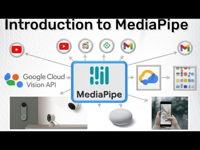 "Build AI-Powered Vision Apps with MediaPipe | Full Tutorial & Demo" | Just in 57 seconds | #google