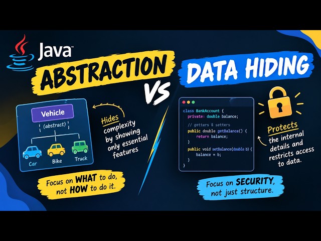 OOPs with Java for Beginners|Abstraction in java|Abstraction vs Data Hiding