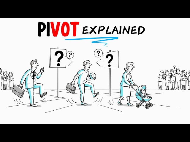 What Does Pivot Mean? Quick Explained | Pivot Meaning in Business, Sports, Friends & Real Life