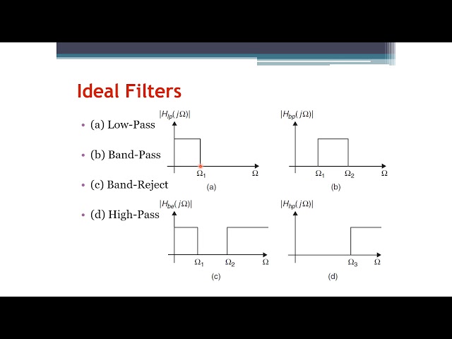Signals and Systems: Fourier Transform Convolution and Filtering (Arabic Narration)