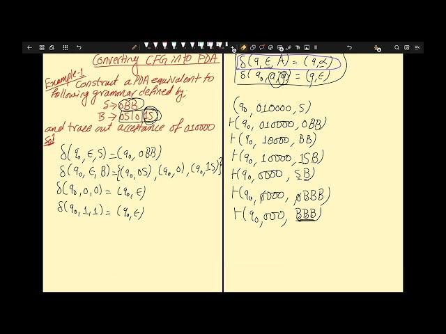 How to Convert CFG to PDA | Step-by-Step Guide with Examples | Theory of Computation |