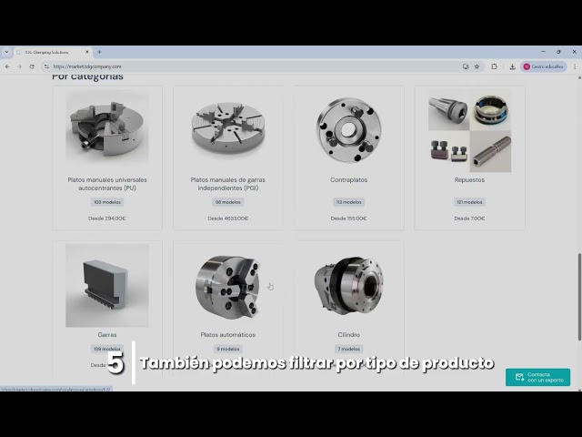 TUTORIAL - Como hacer un pedido en la Web de TDG
