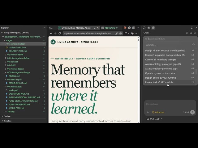 Coding Academy 20126 08 06